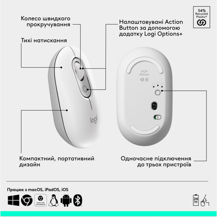 Комплект Logitech POP Icon Combo Bluetooth UA Off-White (920-013141)
