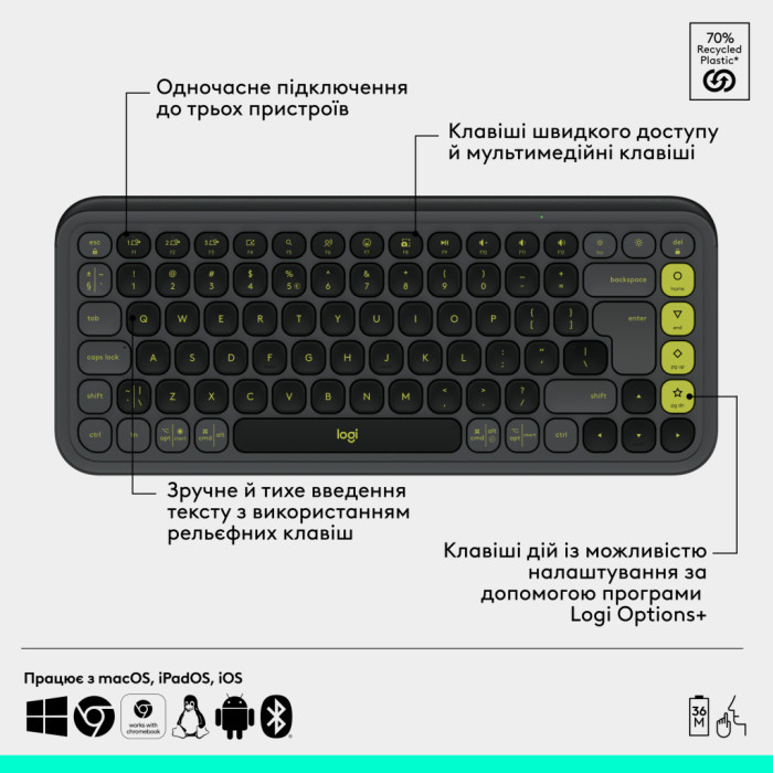 Комплект Logitech POP Icon Combo Bluetooth UA Graphite (920-013156)