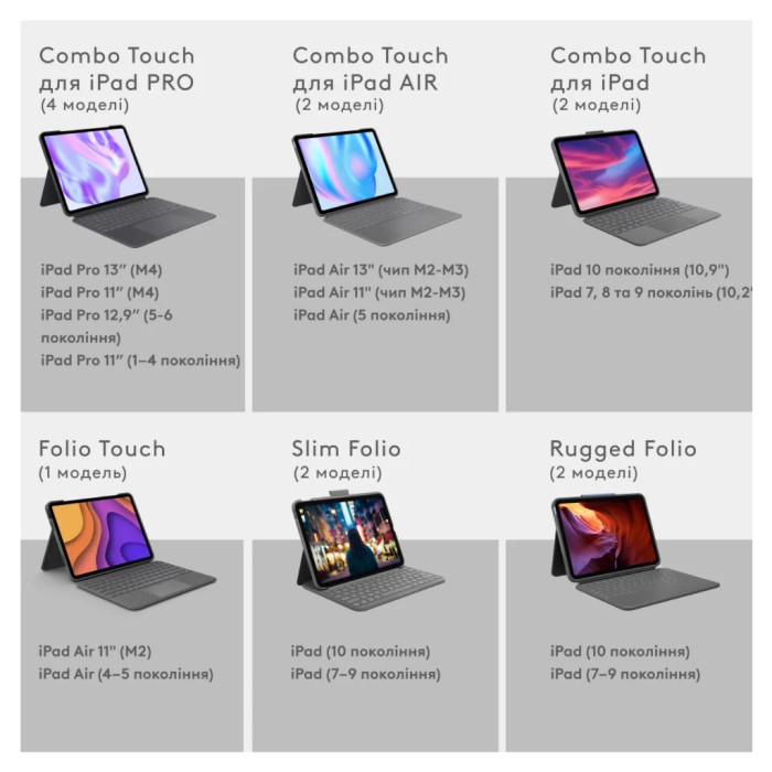 Чохол до планшета Logitech Combo Touch for iPad Air 11-inch M2 (L920-012636)