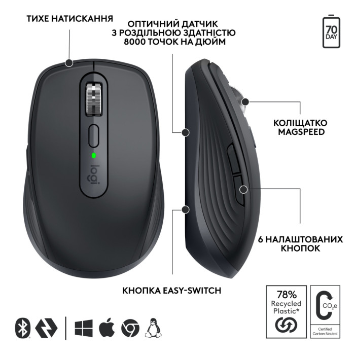 Мишка Logitech MX Anywhere 3S for Business Wireless/Bluetooth + Mouse Pad Studio Series Graphite (MX910-006958)