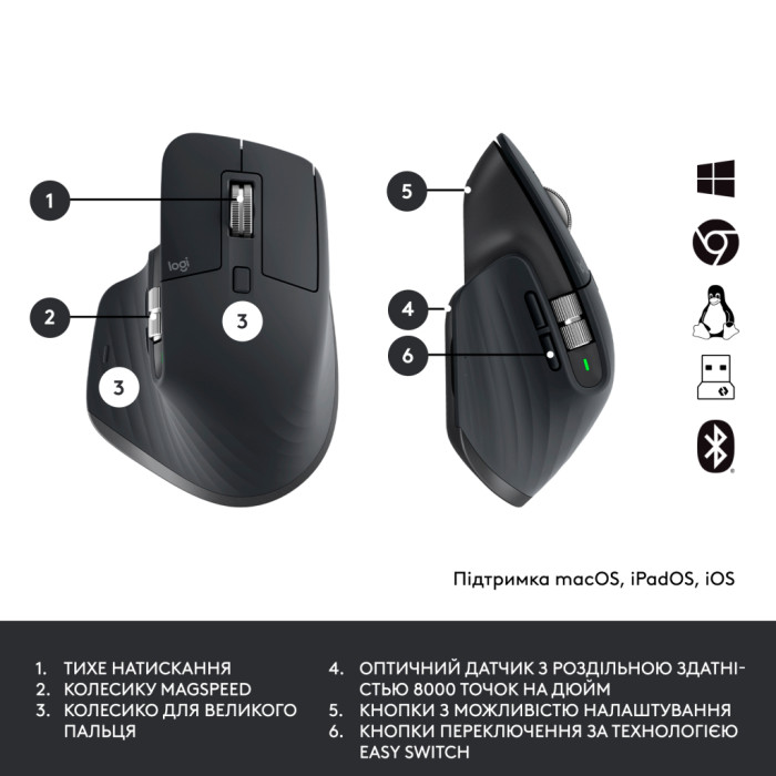 Комплект Logitech MX Keys for Business UA Graphite + Desk Mat Studio Series Mid Grey (MX920-010933)