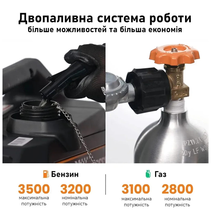 Генератор maXpeedingRODS MXR3800DF, інверторний, газ/бензин, 3.2kW, ручний старт (MXR3800DF)