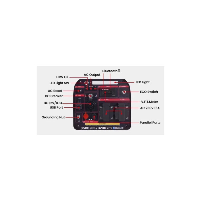 Генератор maXpeedingRODS MXR4000, інверторний, 3.5kW, ручний старт (MXR4000)