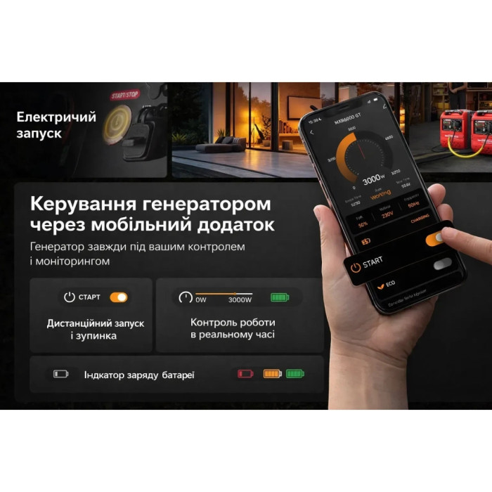 Генератор maXpeedingRODS MXR6000GT, інверторний, 5.5kW, ручний/електро/віддалений(BlueTooth) старт (MXR6000GT)