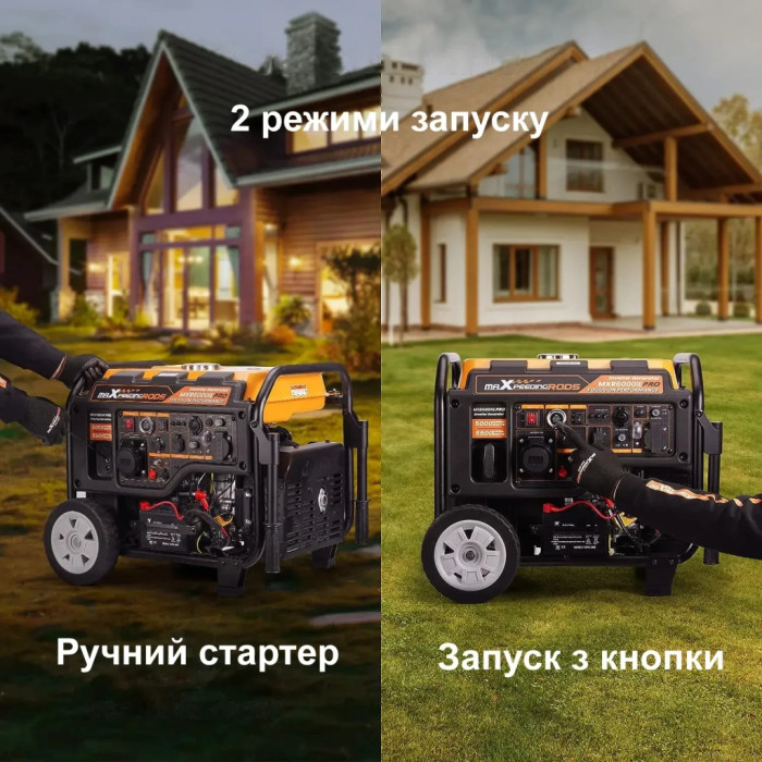 Генератор maXpeedingRODS MXR6000 (5,5kW), 220V, 50Hz, 14,5л, електростартер, ATS (mxr6000iE Pro)