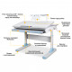 Парта Mealux Edmonton Multicolor Blue з полицею S50 (BD-610 W/MC + BL + S50 WG)