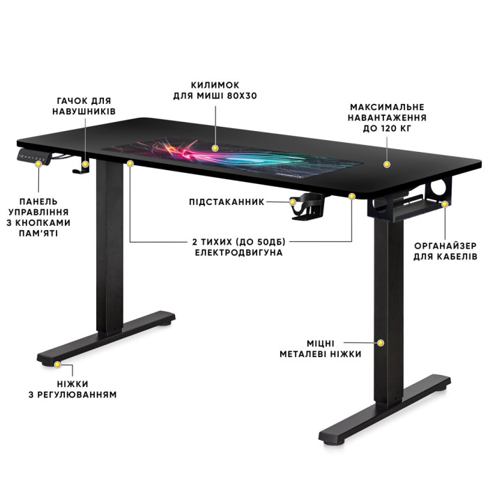 Комп'ютерний стіл Mealux PowerDesk Duo Black (EVO-242 Duo B/B)
