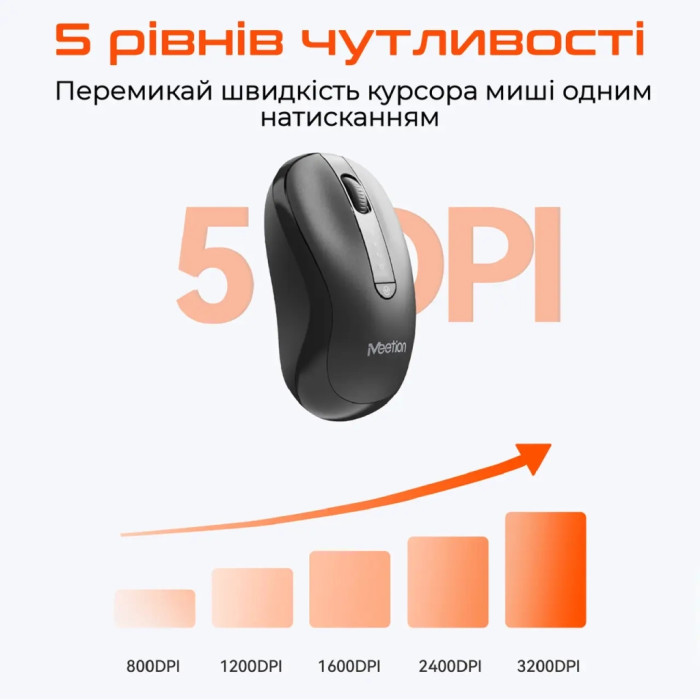 Мишка Meetion BTM185R Bluetooth/Wireless Black (MT-BTM185R-A)