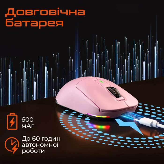 Мишка Meetion GW24 Bluetooth/Wireless/USB Yellow (MT-GW24-Y)