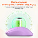 Мишка Meetion R546 Wireless White (MT-R546-B)