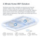 Точка доступу Wi-Fi Mercusys HALO-H60X-2-PACK