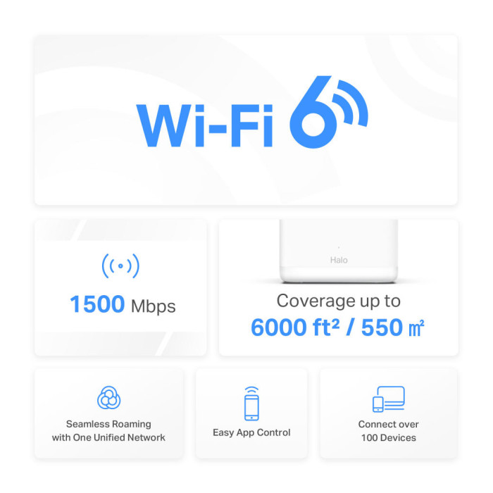 Точка доступу Wi-Fi Mercusys HALO-H60X-3-PACK