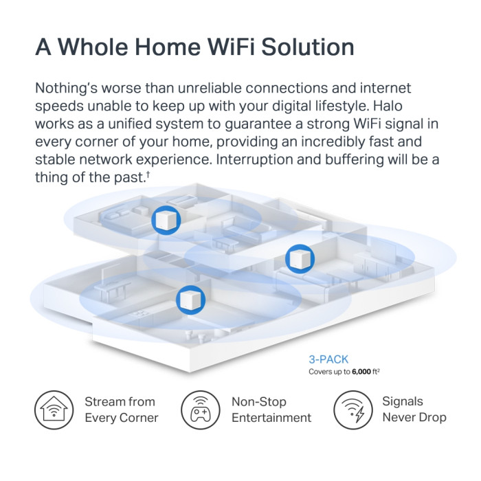 Точка доступу Wi-Fi Mercusys HALO-H60X-3-PACK