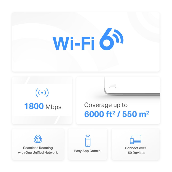 Точка доступу Wi-Fi Mercusys HALO-H70X-3-PACK