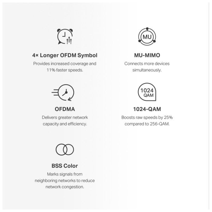 Точка доступу Wi-Fi Mercusys HALO-H70X-3-PACK