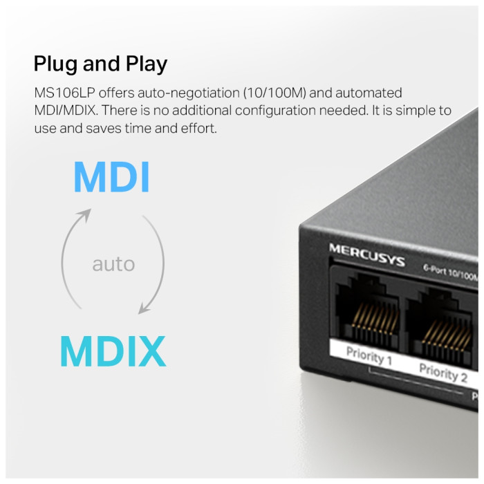 Комутатор мережевий Mercusys MS106LP