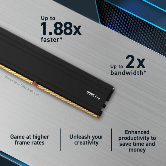 Модуль пам'яті для комп'ютера DDR5 48GB 5600 MHz Pro Micron (CP48G56C46U5T)