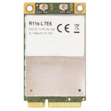 Плата розширення для АТС Mikrotik R11e-LTE6