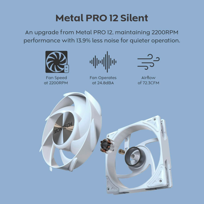 Система рідинного охолодження MONTECH HYPER FLOW SILENT 240 (W)