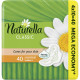 Гігієнічні прокладки Naturella Classic Normal 40 шт (4015400317937)