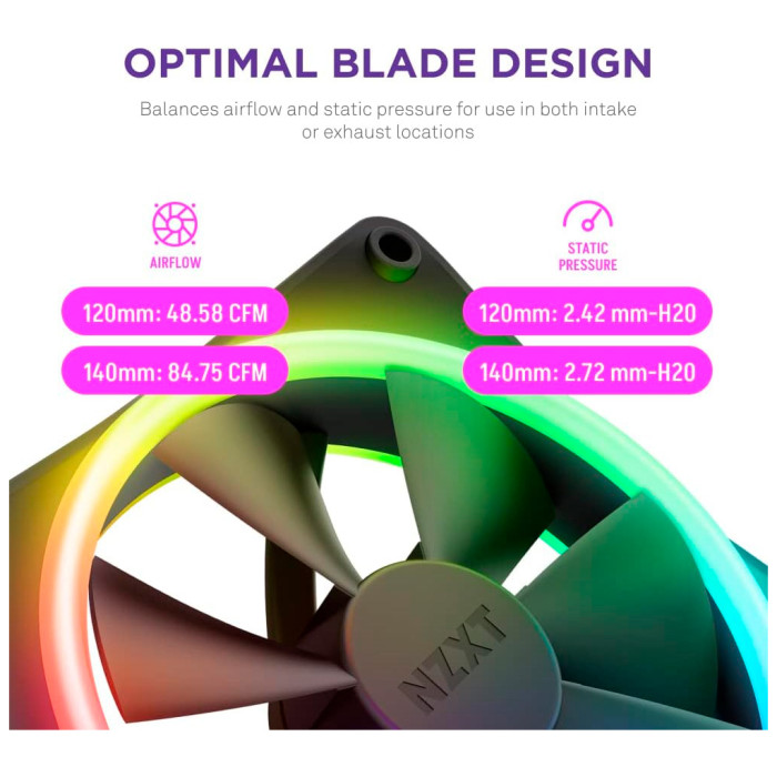 Кулер до корпусу NZXT F120RGB Duo - 120mm Dual- (RF-D12SF-B1)