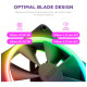 Кулер до корпусу NZXT F120RGB Duo - 120mm Dual- (RF-D12SF-B1)