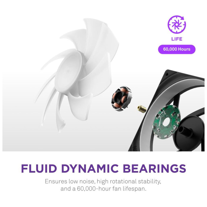 Кулер до корпусу NZXT F360 RGB Core Fan (Single Frame) - Black (RF-U36HF-B1)