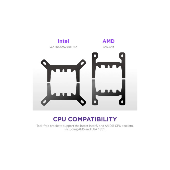 Система рідинного охолодження NZXT Kraken Plus V2 360mm AIO liquid cooler w/Displ (RL-KN360-B2)