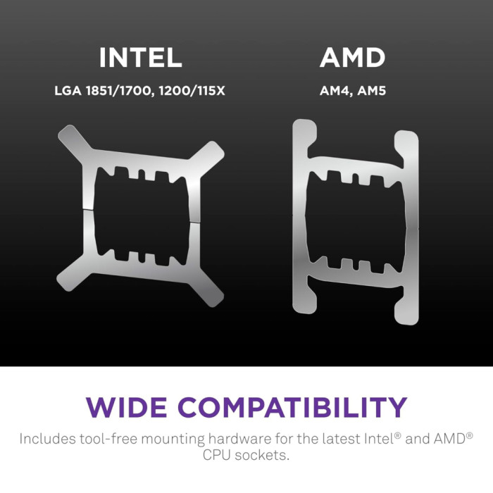 Система рідинного охолодження NZXT Kraken Elite 360mm AIO (RL-KN36E-B2)