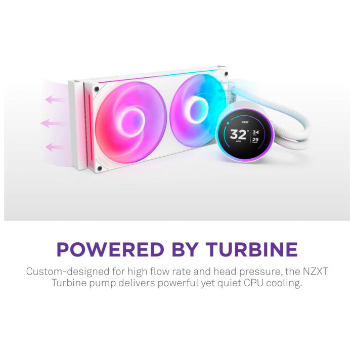 Система рідинного охолодження NZXT Kraken Elite RGB 280mm AIO (RL-KR28E-W2)