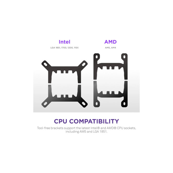 Система рідинного охолодження NZXT Kraken Plus RGB V2-360 mm AIO liquid cooler Wh (RL-KR360-W2)
