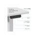Комп'ютерний стіл OfficePro ODE1260W 1200 х 600 мм White (ODE1260W)