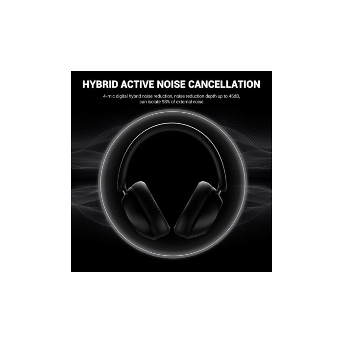 Навушники OneOdio A5 Bluetooth/ANC Black (A5 Black)