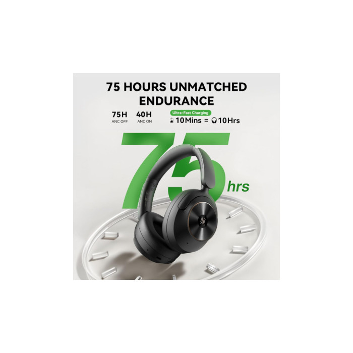 Навушники OneOdio A6, Bluetooth + USB-C Hybrid ANC Black (A6 Black)