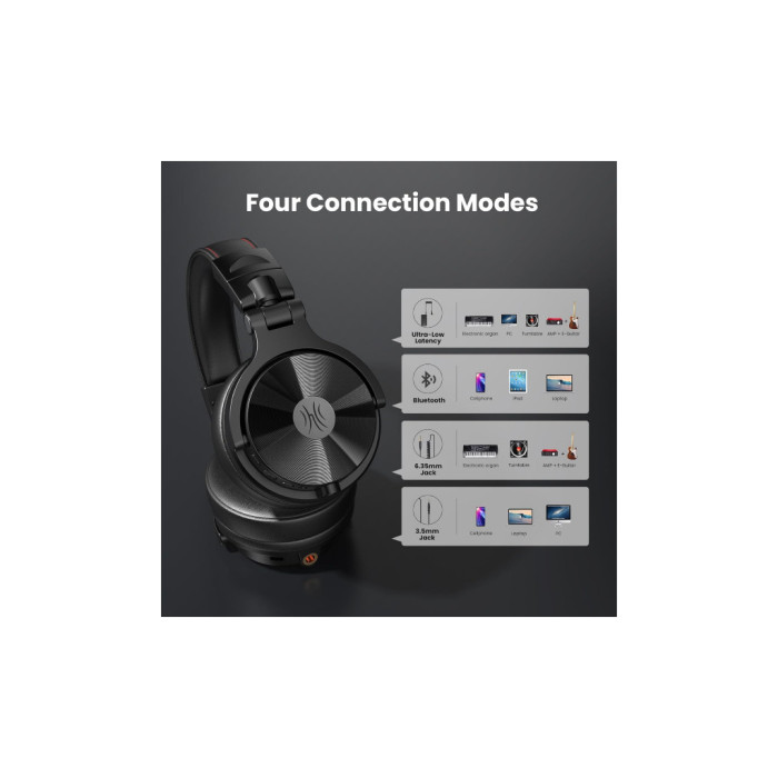 Навушники OneOdio Studio Max 1 Bluetooth Hi-Res Wireless/LDAC +3,5мм/6,35мм Audio (Studio Max 1 Black)