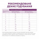 Сухий корм для собак Optimeal беззерновий для мініатюрних і малих порід - ягня 650 г (4820083906701)