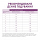 Сухий корм для собак Optimeal гіпоалергенний для мініатюрних і малих порід - ягня 650 г (4820083906732)