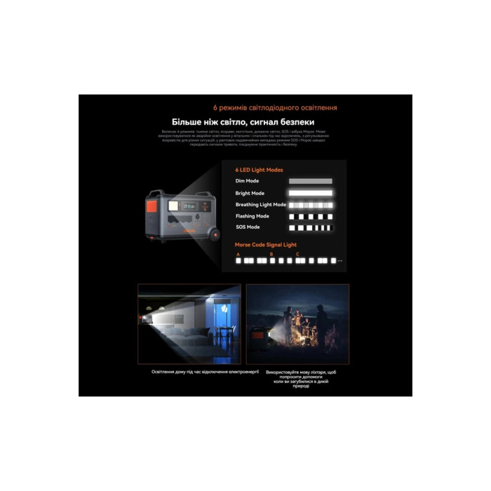 Зарядна станція Oscal PowerMax 3600 SE, 3600Wh (PowerMax 3600 SE)