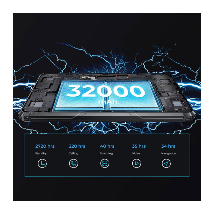 Планшет OUKITEL RT7 10.1