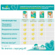 Підгузок Pampers Sleep & Play Midi Розмір 3 (6-10 кг), 58 шт (4015400224211)