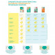 Підгузок Pampers Premium Care Midi Розмір 3 (5-9 кг), 20 шт (4015400687818)