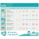 Підгузок Pampers New Baby Newborn Розмір 1 (2-5 кг) 27 шт (8001090910080)