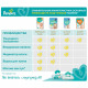 Підгузок Pampers Active Baby Junior Розмір 5 (11-16 кг) 150 шт. (8001090910981)