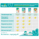 Підгузок Pampers Active Baby Midi Размер 3 (6-10 кг), 58 шт. (8001090949707)