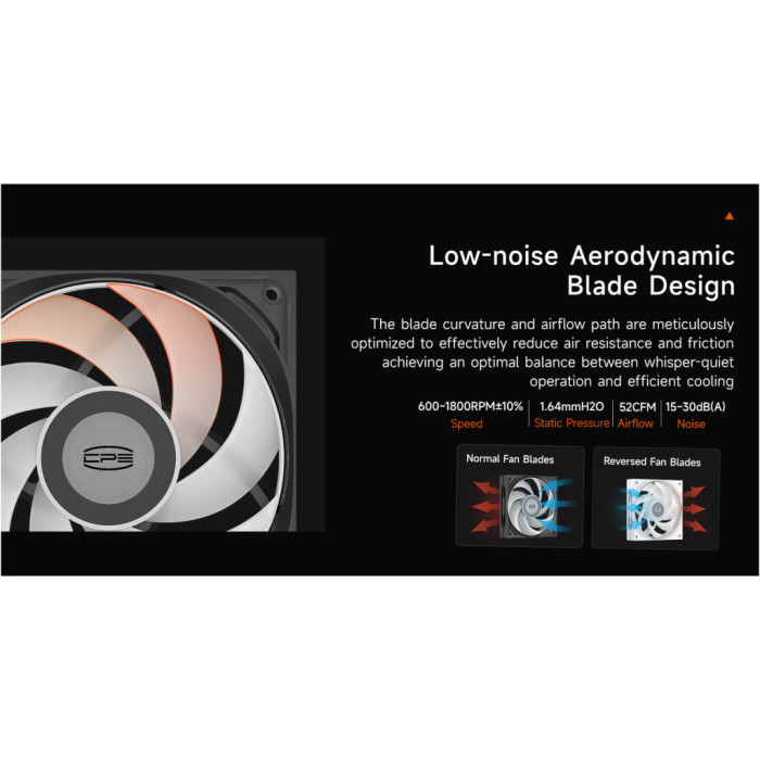 Кулер до корпусу PcCooler FE120 BK
