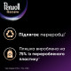 Гель для прання Perwoll Renew Black для темних та чорних речей 1.92 л (9000101542820)