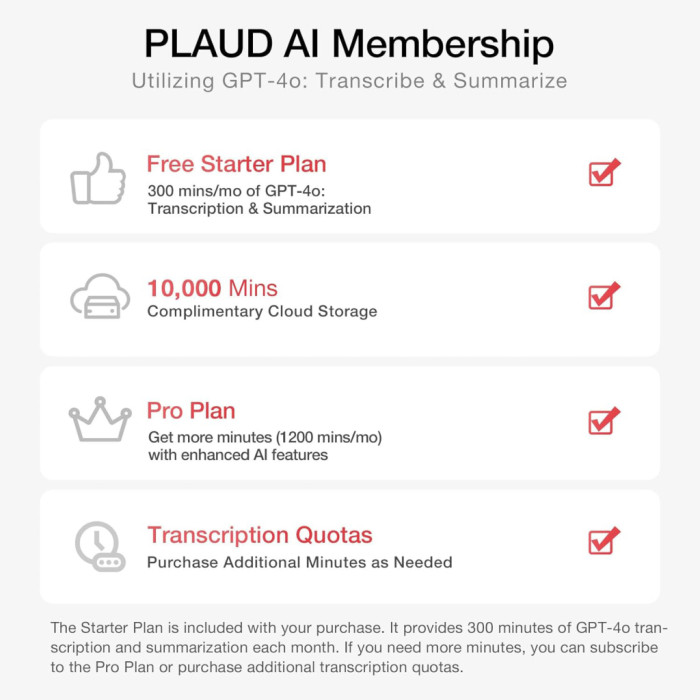 Цифровий диктофон PLAUD AI Note Silver (NB-100-SI)