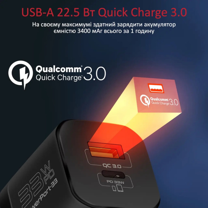 Зарядний пристрій Promate 33W USB-C + USB-A (powerport-33.black)
