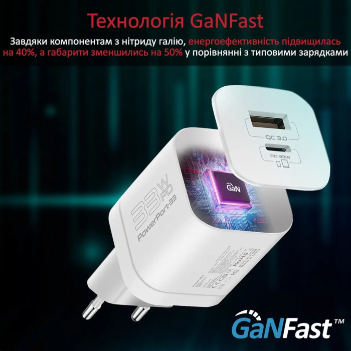 Зарядний пристрій Promate 33W USB-C + USB-A (powerport-33.white)