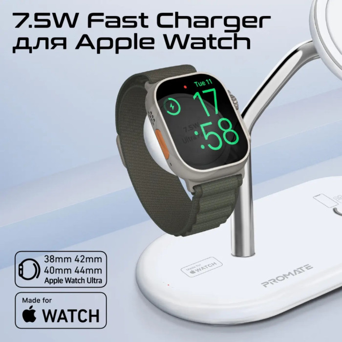 Зарядний пристрій Promate wireless (synergy-pro.white)